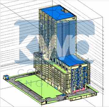 architecture model